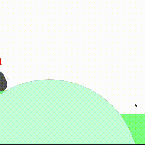 Silly car